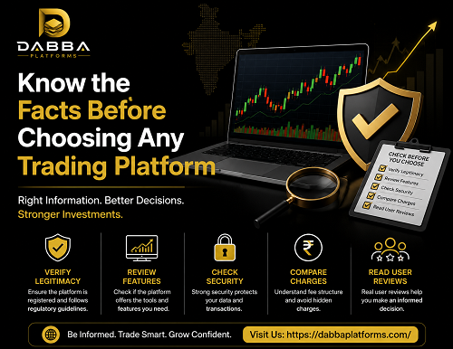 Know the Facts Before Choosing Any Trading Platform