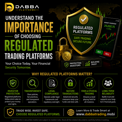 Understand the Importance of Choosing Regulated Trading Platforms